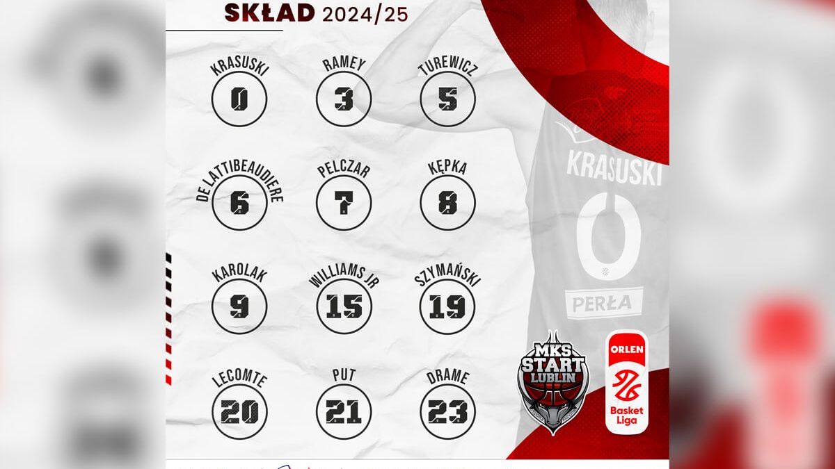 Symbolika numerów na koszulkach