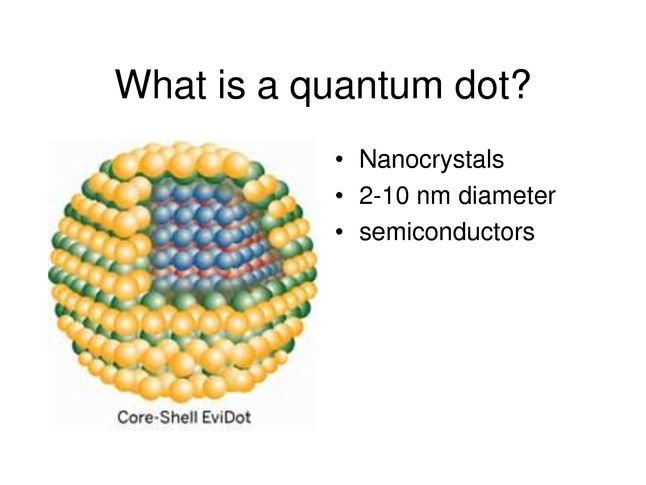 Schemat przedstawiający kwantową kropkę