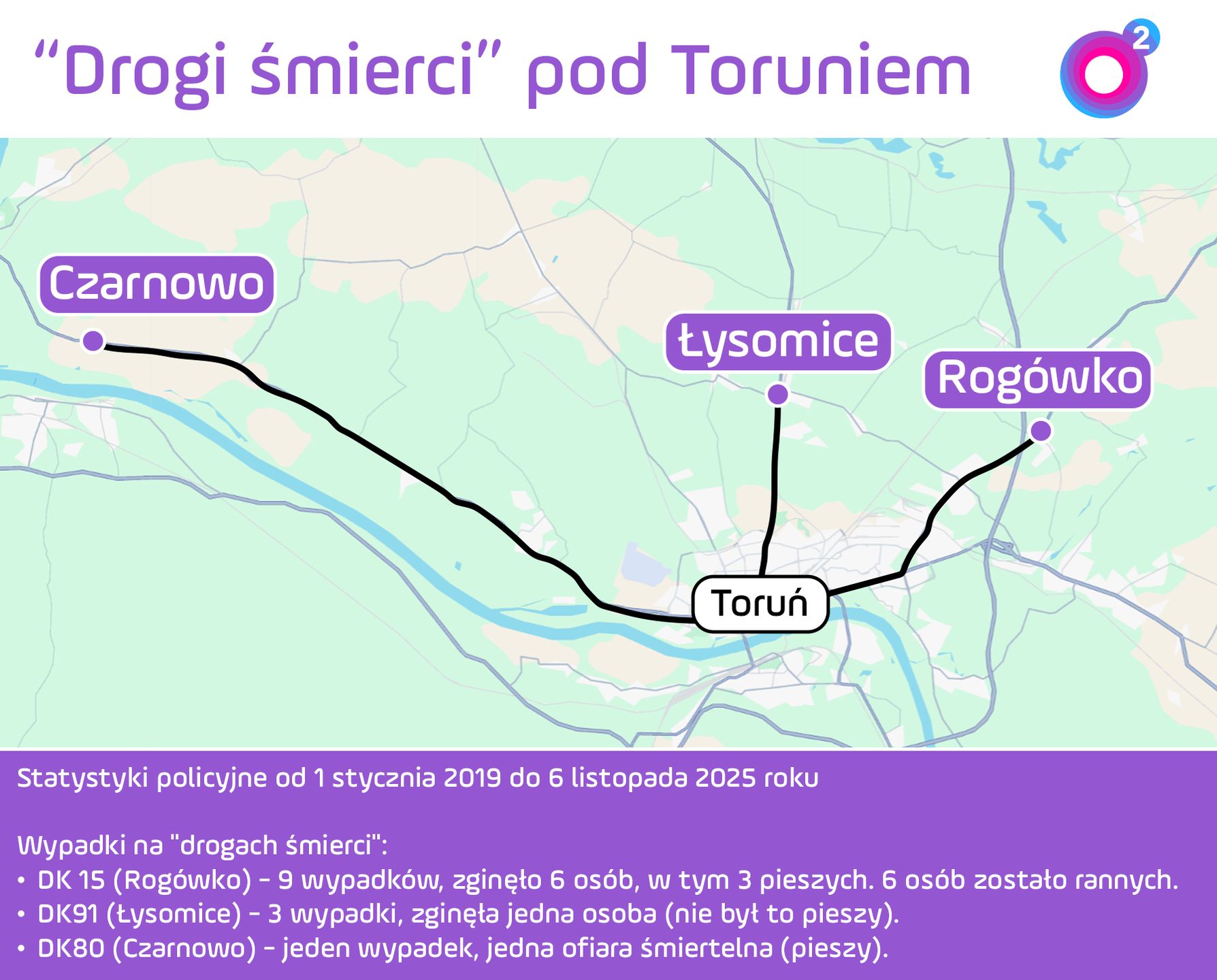 Przerażające statystyki na drogach pod Toruniem