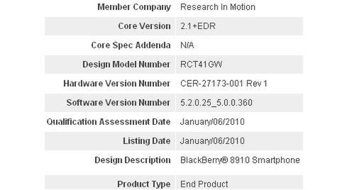 BlackBerry 8910 następcą 8900 Curve? 2