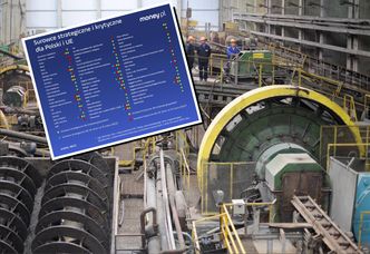 Cały świat mówi o minerałach. Czy polskie zasoby nas zabezpieczają?