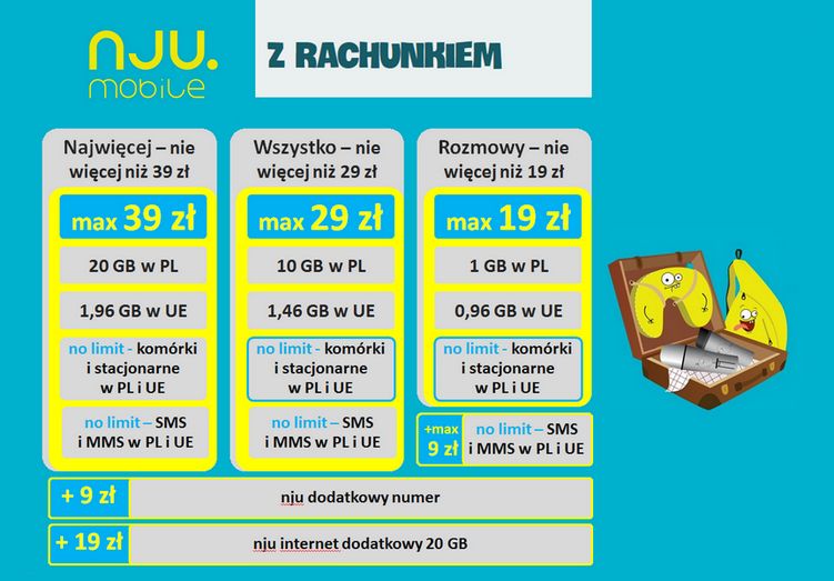 #wSkrócie: nowe oferty w nju mobile, wygląd Galaxy Note'a 8 oraz OnePlus 5 vs iPhone 7 4