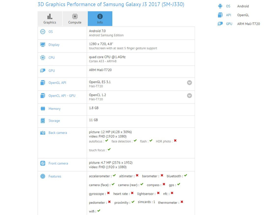 Galaxy J3 (2017) - operatorzy pokochają tego smartfona 3