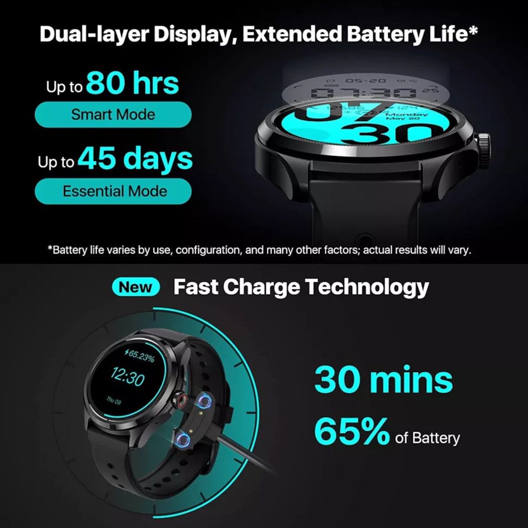 Cechy zegarka TicWatch Pro 5
