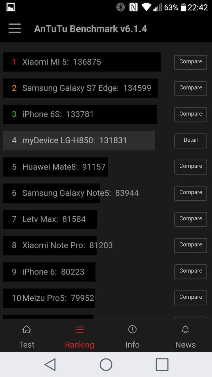 LG G5 - test i recenzja 14