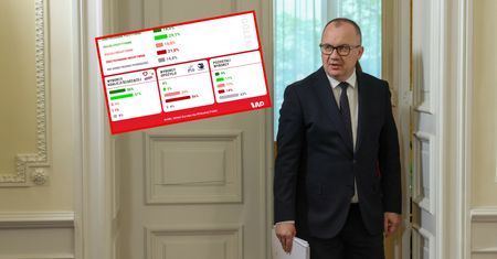 Murem za Bodnarem, czy niekoniecznie? Wiemy, co sądzą Polacy