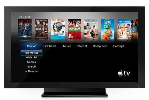 Nowe oblicze telewizji. Czy Apple stanie na czele rewolucji?