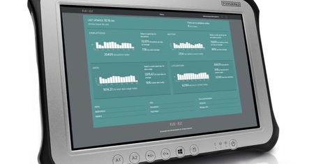 Panasonic Tough to sprzęt do firmy, która chce mieć wszystko pod kontrolą