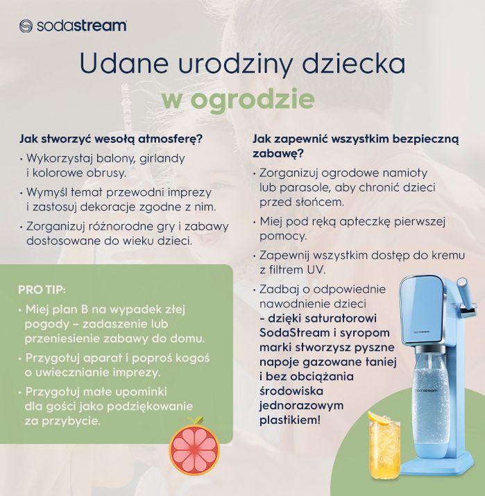Udane urodziny dziecka w ogrodzie - infografika.