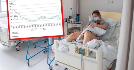 Koronawirus nie przyniósł baby boomu. Dramatyczny spadek populacji Polski