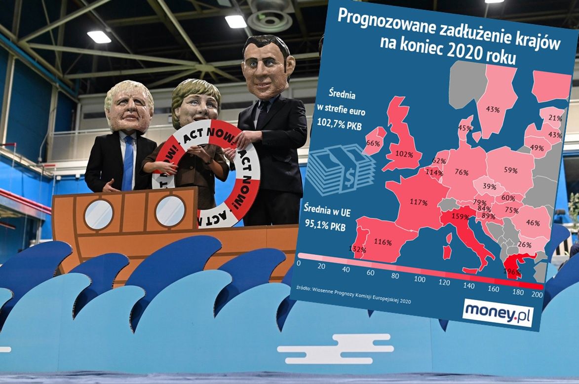 Europa tonie w długach. Średnie zadłużenie w tym roku przekroczy 100 proc. PKB