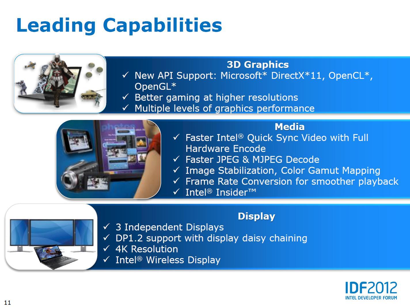 Intel Haswell – co wiadomo o procesorach Intel Core 4. generacji? Warto czekać? 12