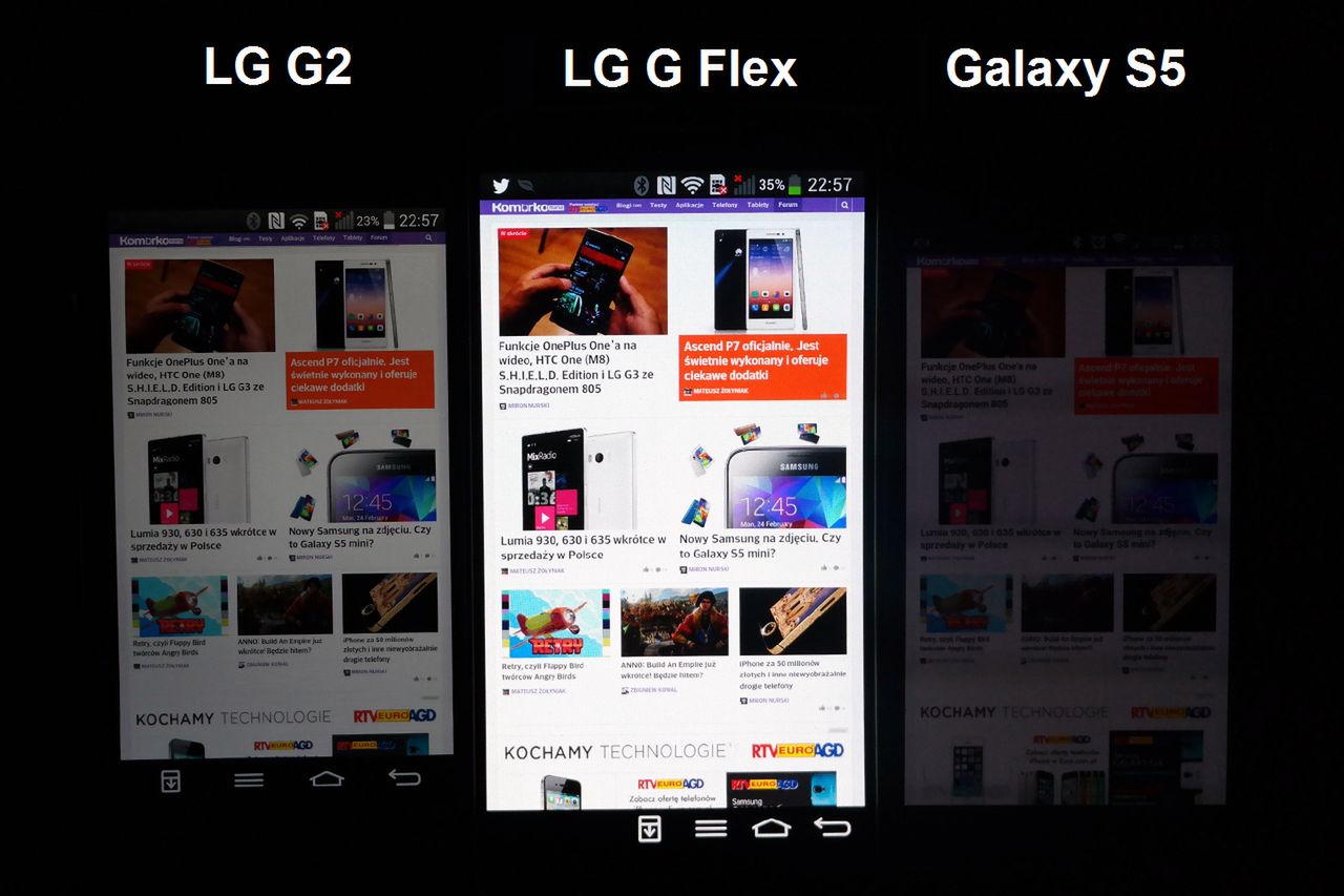 Galaxy S5 i długo, długo nic, czyli test wyświetlacza flagowego smartfona Samsunga 4