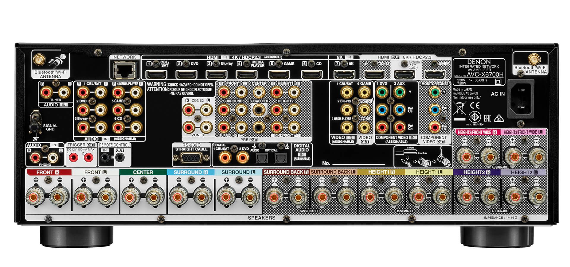 Nowe amplitunery Denon. Gotowe na PS5 i telewizory 8K 3
