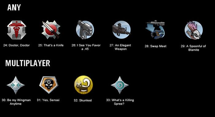 Osiągnięcia Halo: Reach ujawnione 2