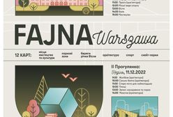 Fajna Warszawa проєкт, який допоможе краще відкрити столицю Польщі