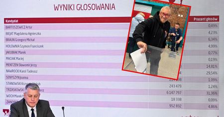 Jerzy Owsiak o wyborach: jestem przerażony