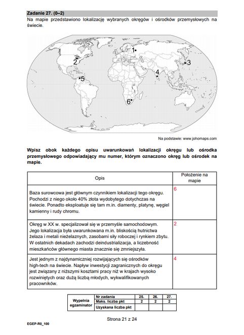 Matura 2021 z geografii. Arkusze CKE i odpowiedzi