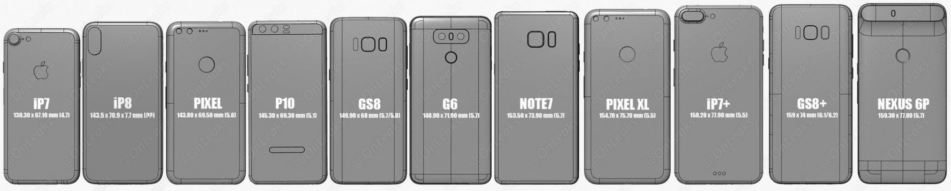 iPhone 8 kontra reszta świata. Jak wypadają jego wymiary na tle innych flagowców? 4