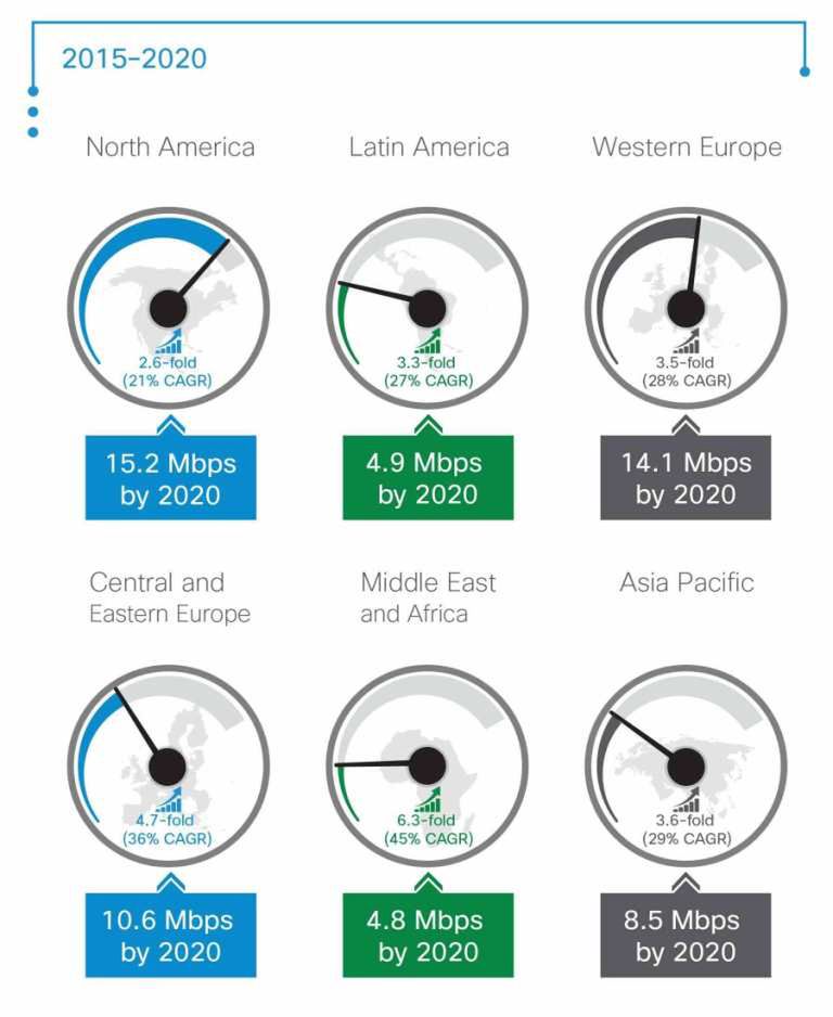 Przeraża mnie wizja świata, w którym więcej osób ma telefon niż bieżącą wodę czy elektryczność 3