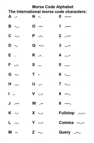 morse-code-alphabet