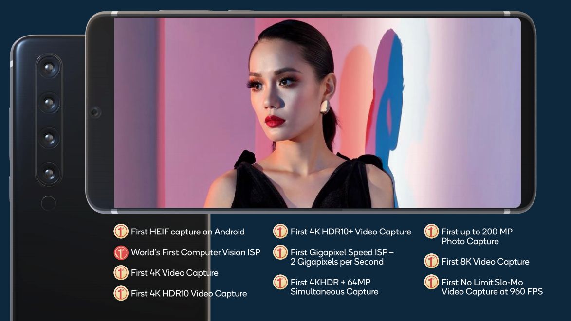 Qualcomm Snapdragon 888 5G: Jednostka stworzona z myślą o fotografii 2