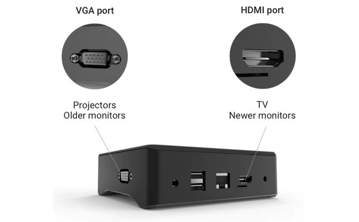 Remix IO i Remix IO+: TV box, konsola i pecet w jednym kompaktowym urządzeniu 2