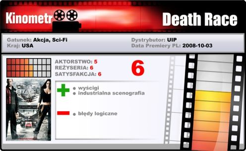 Szybcy i wściekli na sterydach | recenzja filmu Wyścig śmierci 4
