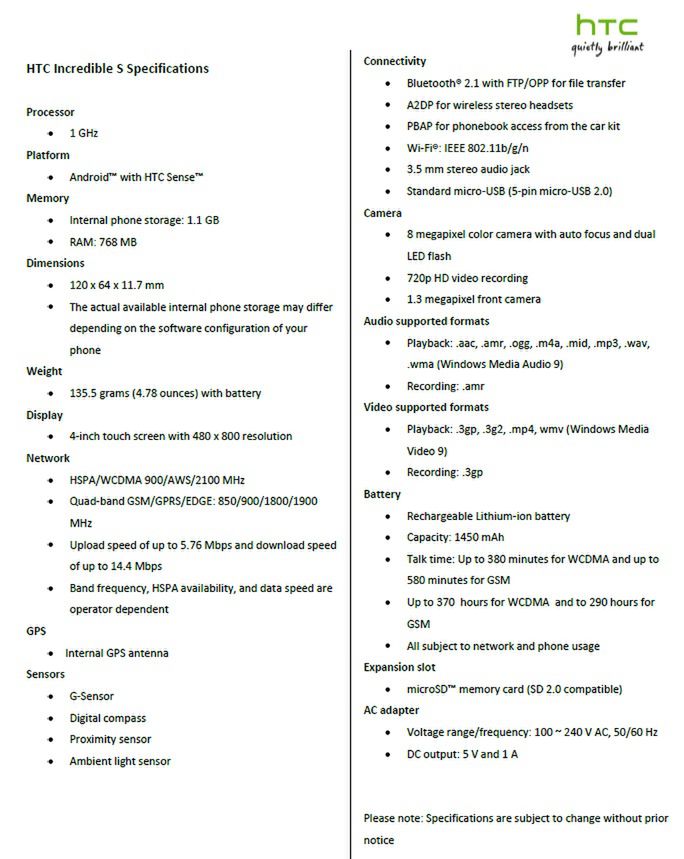 HTC Incredible S oficjalnie - bez szału 2