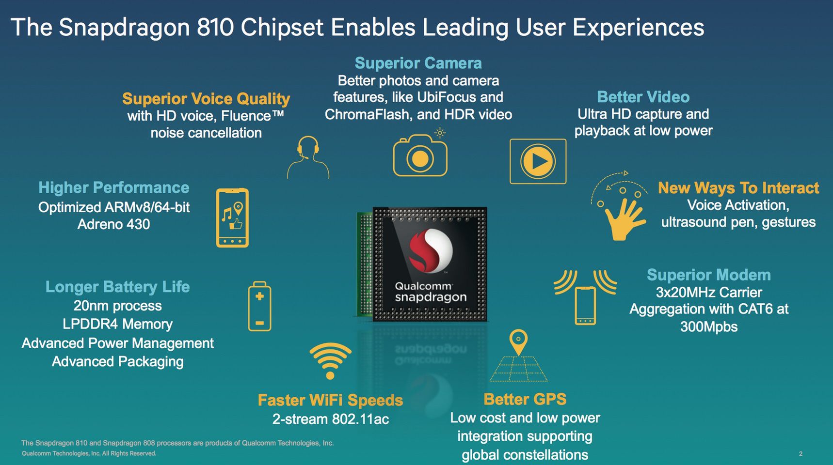 Wiemy już jak szybkie będą rdzenie nowego Snapdragona 810 3