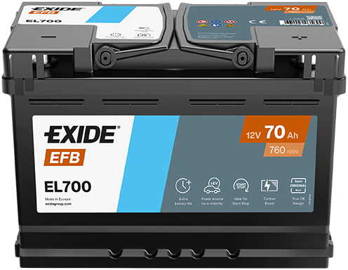 Exide Technologies