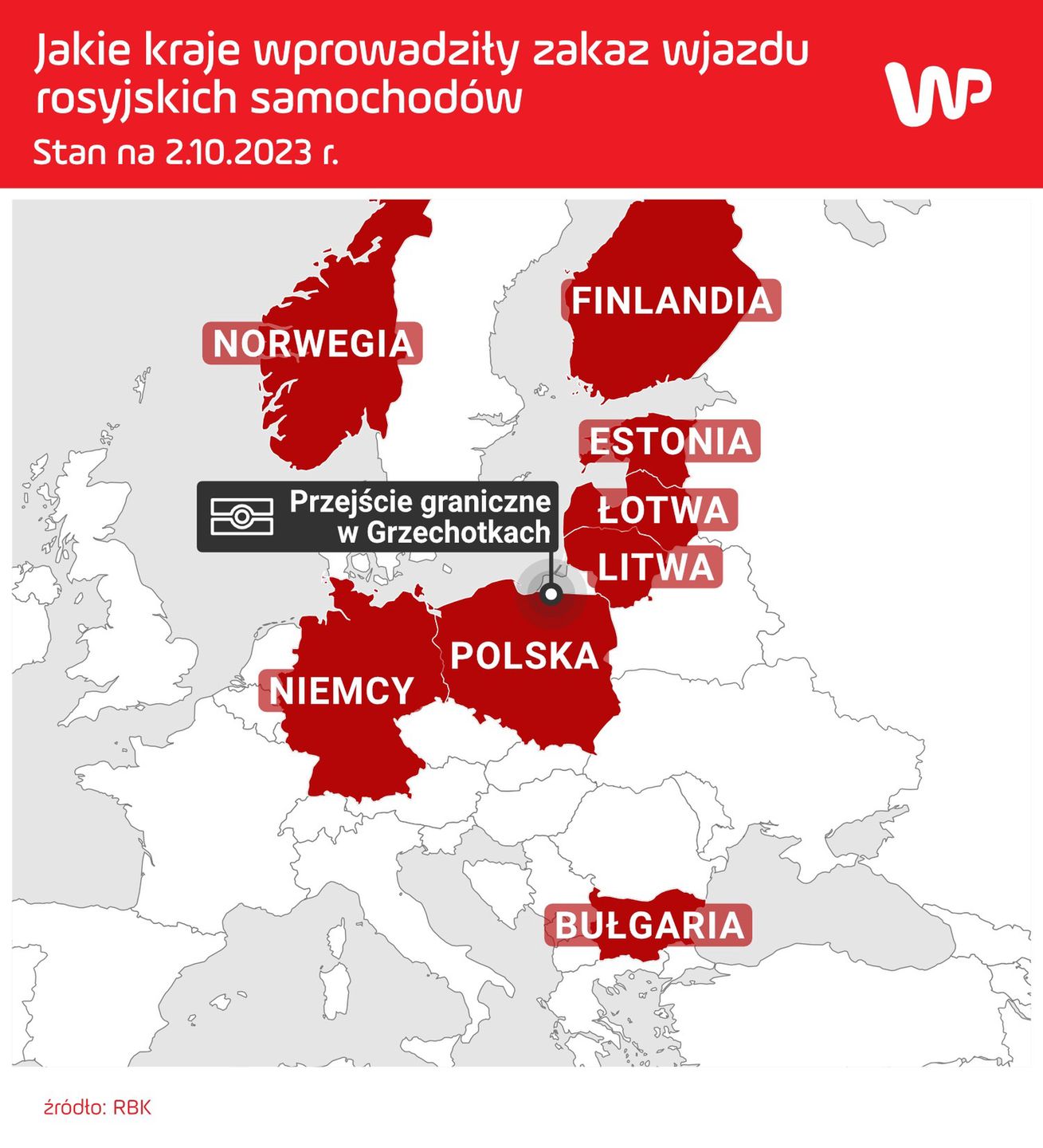 Gdzie nie wjadą rosyjskie auta osobowe? W Norwegii, Finlandii i Estonii są wyjątki od tej reguły
