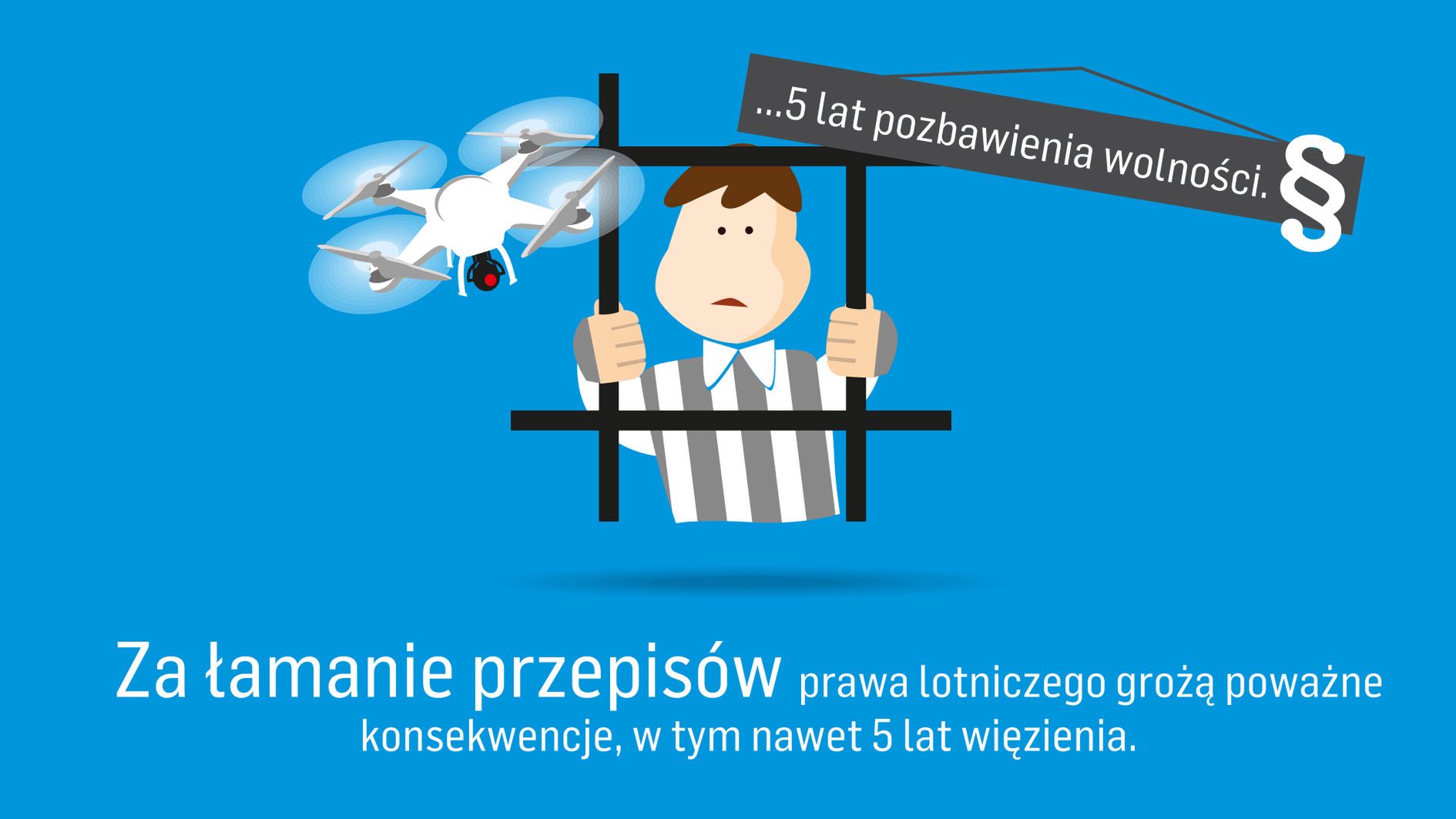 Jak latać dronem i nie pójść siedzieć 5