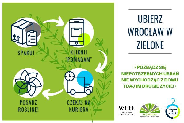 Jak ubrać Wrocław w zielone? Oddając nieużywane ubrania w dobrym stanie