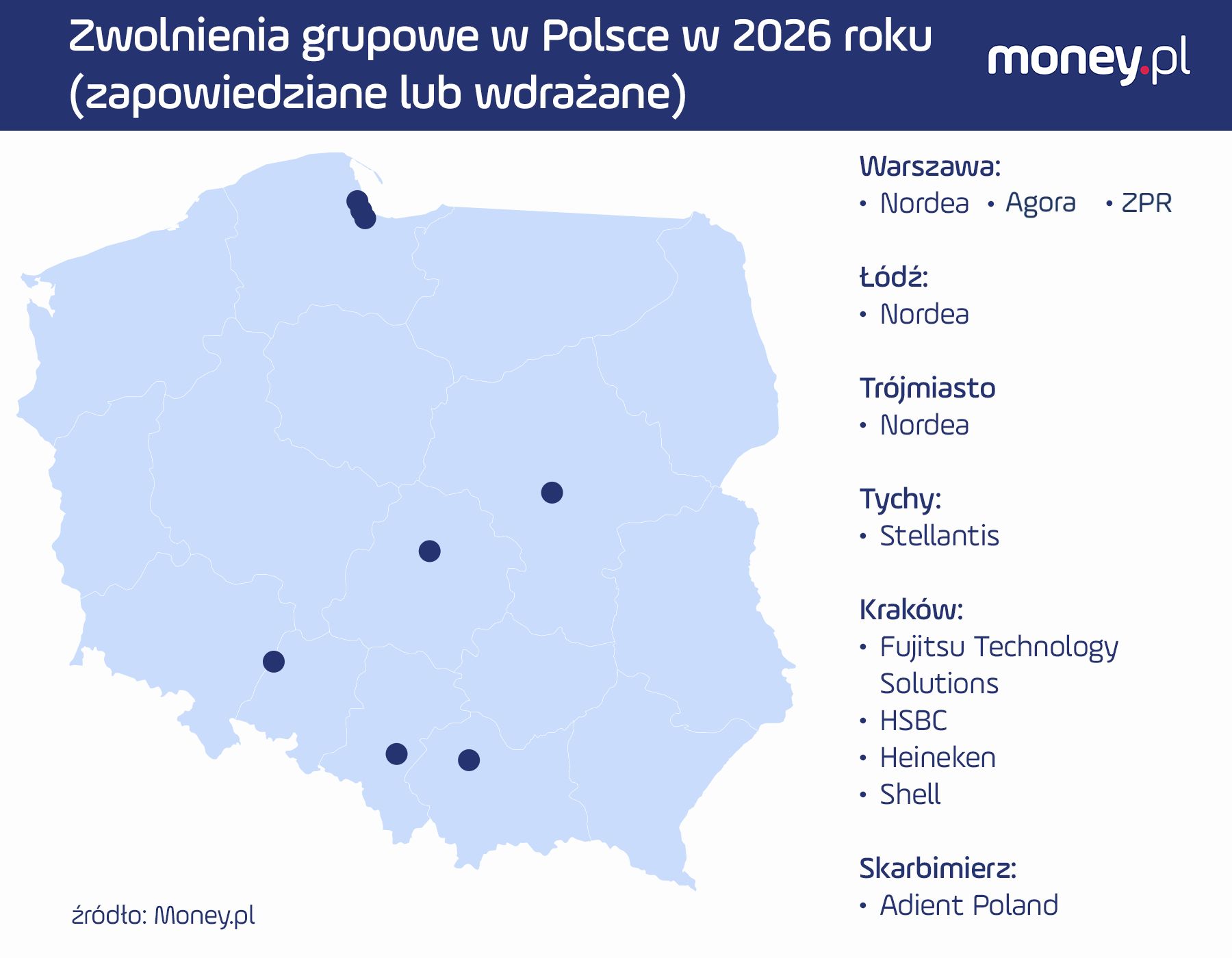 Zwolnienia grupowe w Polsce w 2026 roku