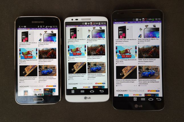 LG G2, LG G Flex i Samsung Galaxy S5