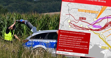 Setki kilometrów tras i 10-metrowy lej w Polsce. Tak wyglądał zmasowany atak Rosji