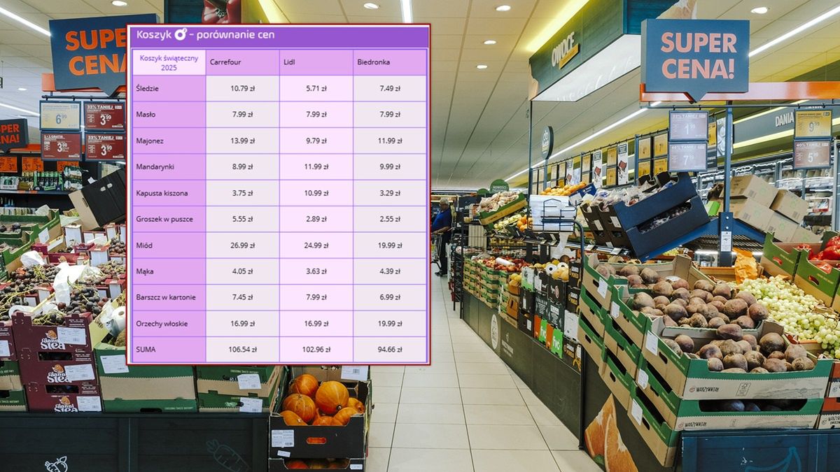 Poszliśmy na zakupy. W Biedronce najtaniej.