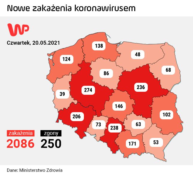 Koronawirus w Polsce. Nowe informacje