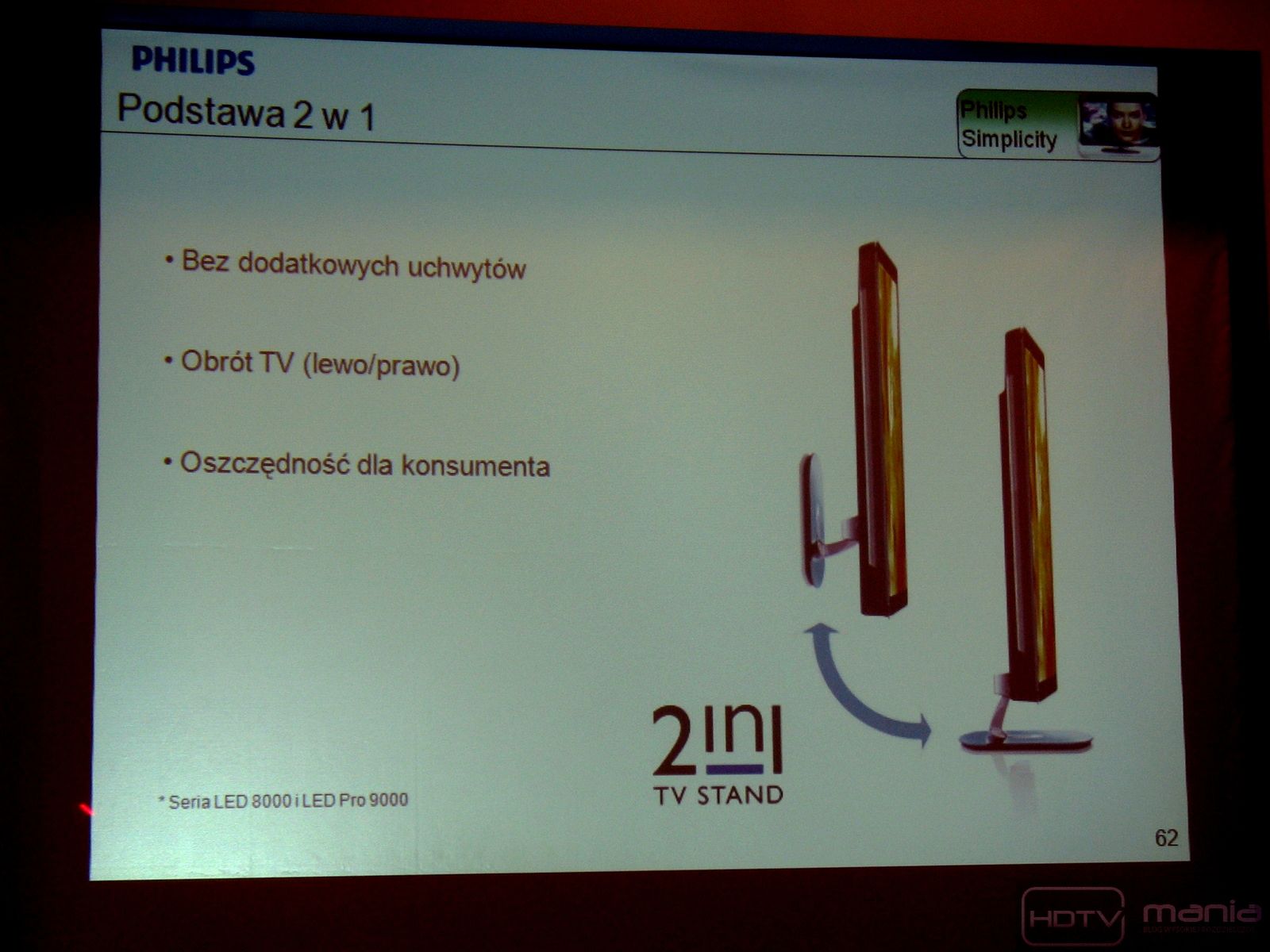 Philips - nowości na rok 2010 5