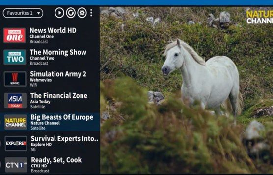 Zakończono pierwszą fazę pilotażowej emisji w nowym standardzie DVB-I