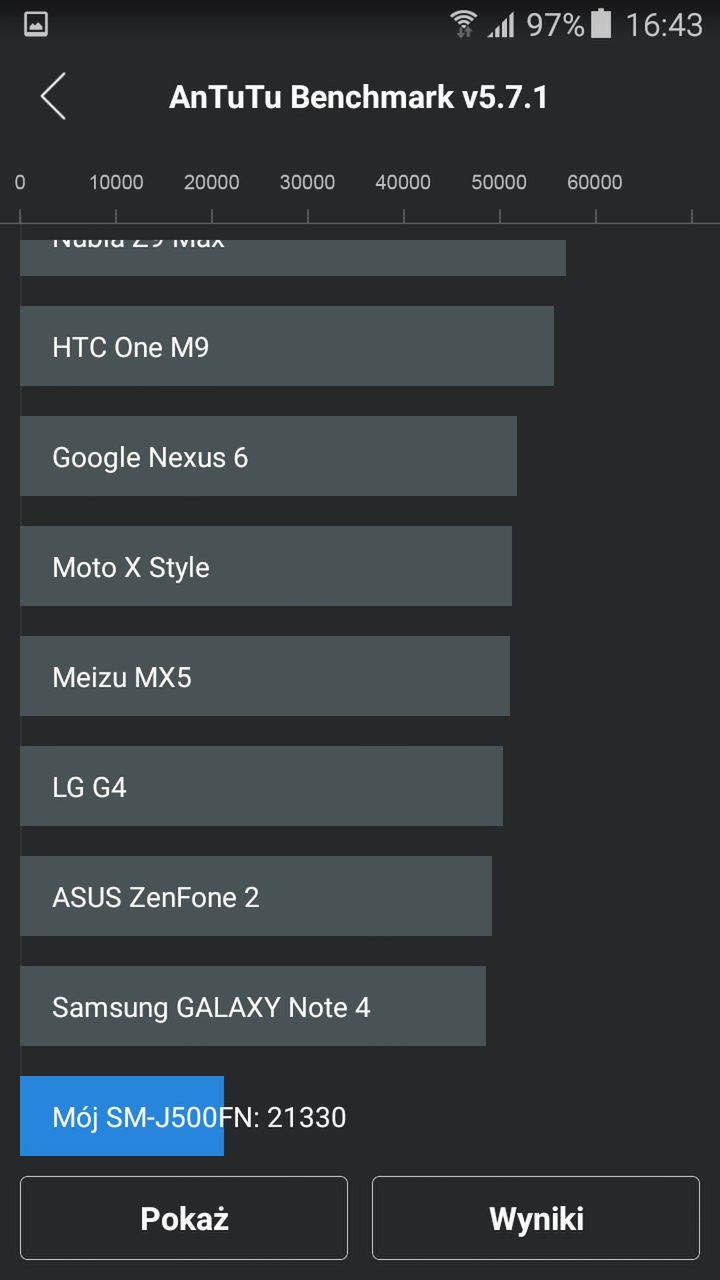 Samsung Galaxy J5 to zaskakująco dobry średniak z wieloma zaletami [test i recenzja] 15