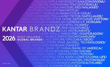 Kantar BrandZ: Google najcenniejszą marką świata. Brandy z Chin wystrzeliły