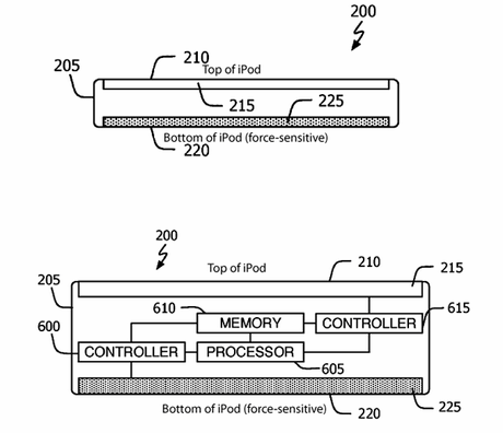 Dwa ekrany w iPhone Nano 3
