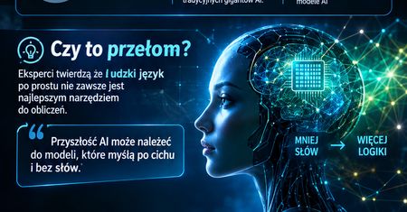 Przełom w sztucznej inteligencji: Ten model AI myśli... bez używania słów