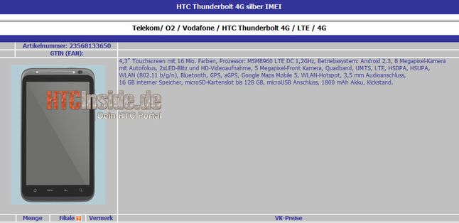 Specyfikacja HTC Thunderbolt
