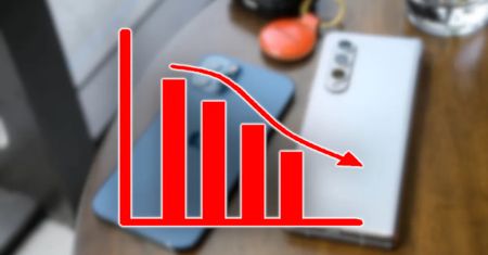 Tak inflacja wpłynęła na sprzedaż smartfonów. Eksperci przewidują spadek cen