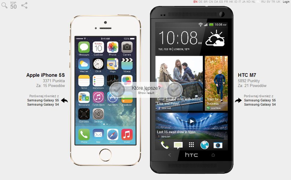 iPhone 5s i HTC One