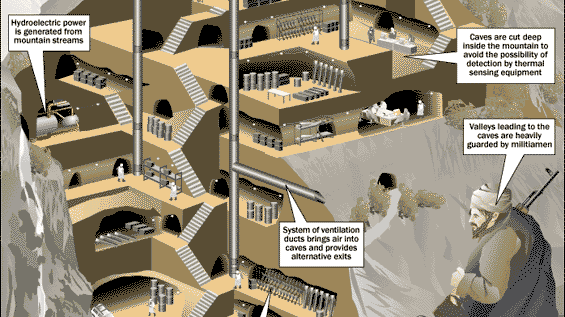 10 lat temu sądzono, że Osama mieszka w takiej fortecy 1