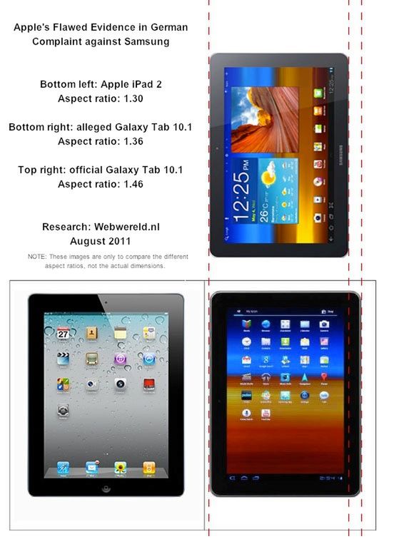 Apple zablokowało Galaxy Taba przez fałszywe dowody? 2